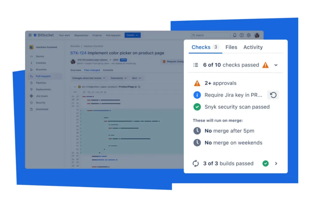 Bitbucket security