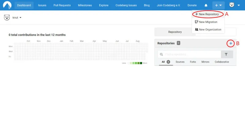 Codeberg project showcase — a selection of repositories hosted on Codeberg