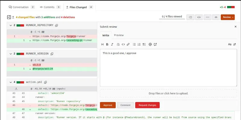 Forgejo Pull Request
