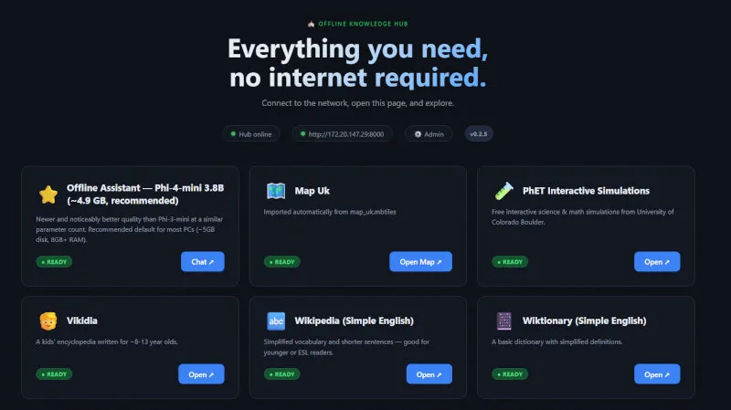 Screenshot of the OfflineHub project