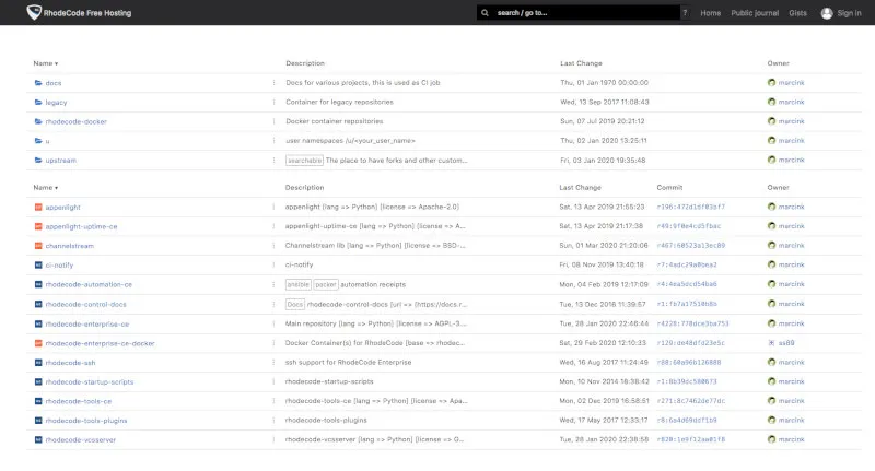 RhodeCode Dashboard